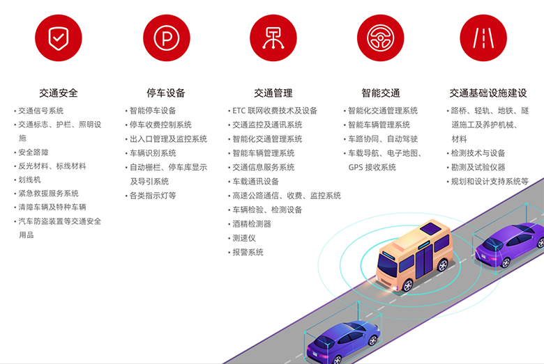 2023第十六届上海国际交通工程、智能交通技术与设施展览会