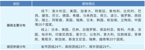 2023第二十五届中国国际高新技术成果交易会-深圳高交会