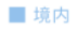 2023第二十五届中国国际高新技术成果交易会-深圳高交会