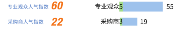 2023第二十五届中国国际高新技术成果交易会-深圳高交会