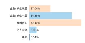 2023第二十五届中国国际高新技术成果交易会-深圳高交会