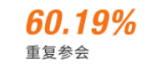 2023第二十五届中国国际高新技术成果交易会-深圳高交会