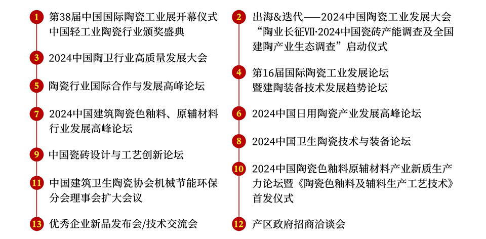 2024第38届广州陶瓷工业展参观登记、领取门票