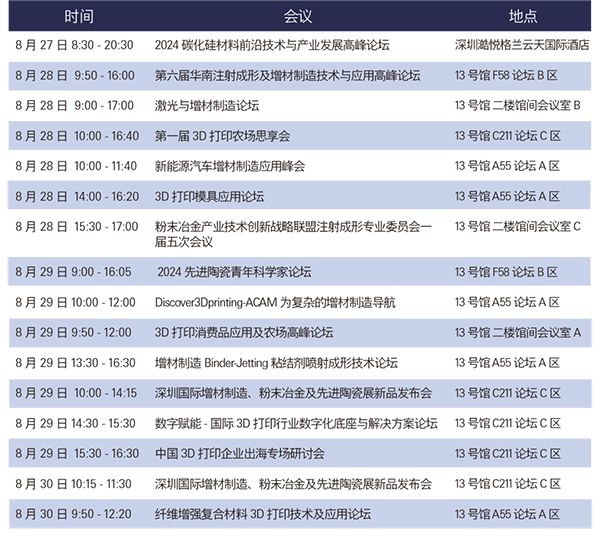 参观攻略！2024深圳国际增材制造、粉末冶金与先进陶瓷展览会