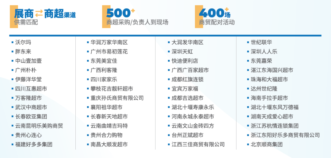 2024华南日用百货商品展览会时间、地点、门票、参观攻略