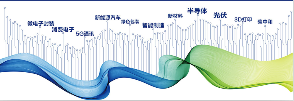 2025上海胶粘剂及密封剂展时间地点（9月17-19日/上海新国际博览中心）