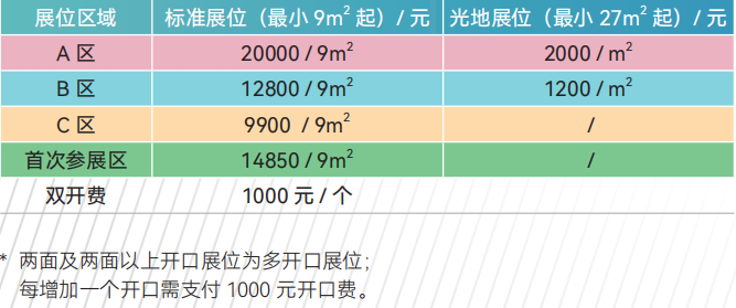 中国国际胶粘带与薄膜展览会将于2025年9月17-19日在上海新国际博览中心举办