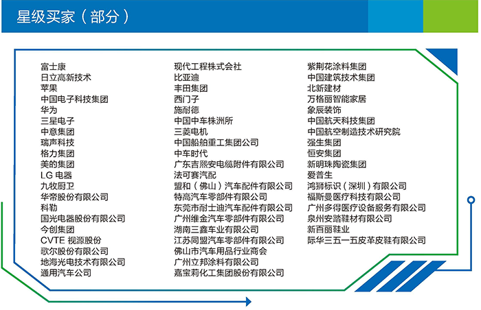 2025大湾区国际胶粘剂及密封剂展/大湾区胶粘带与薄膜展