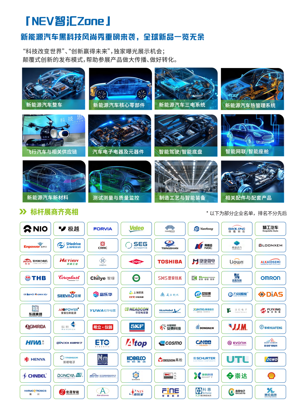 2025上海国际新能源汽车技术与生态链博览会（8月13-15日）