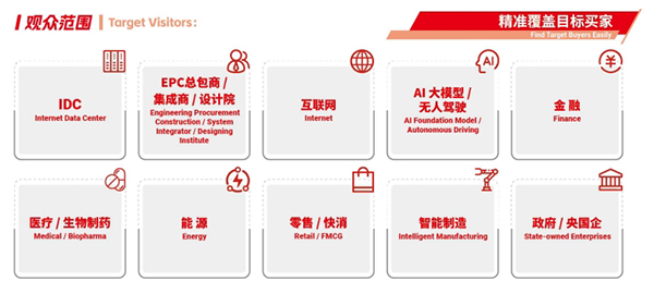 CDCE2024上海国际数据中心及云计算产业展门票