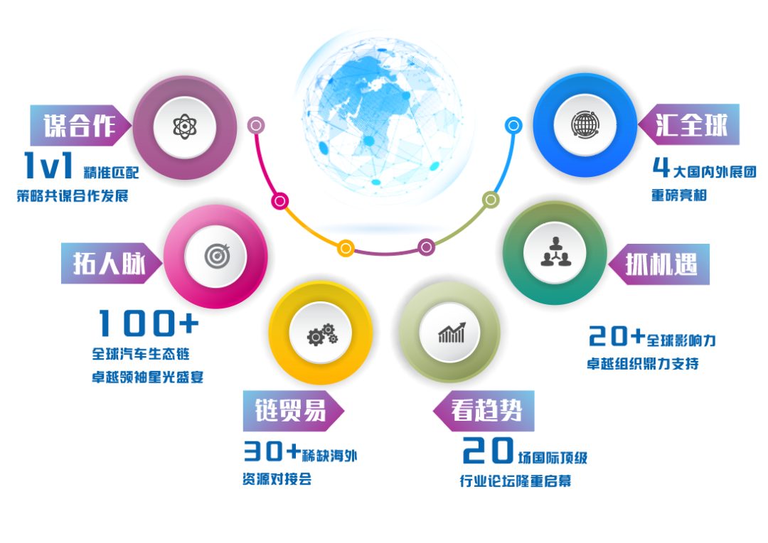 CIAIE 2025上海汽车内外饰展重磅定档8月，展位火热预定中！