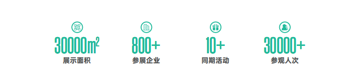 2025第32届河北（石家庄）国际医疗器械展览会