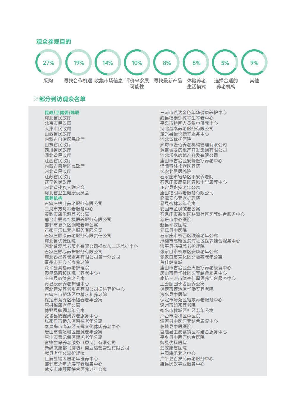 2025中国（河北）国际医养产业博览会|河北养老展|老博会