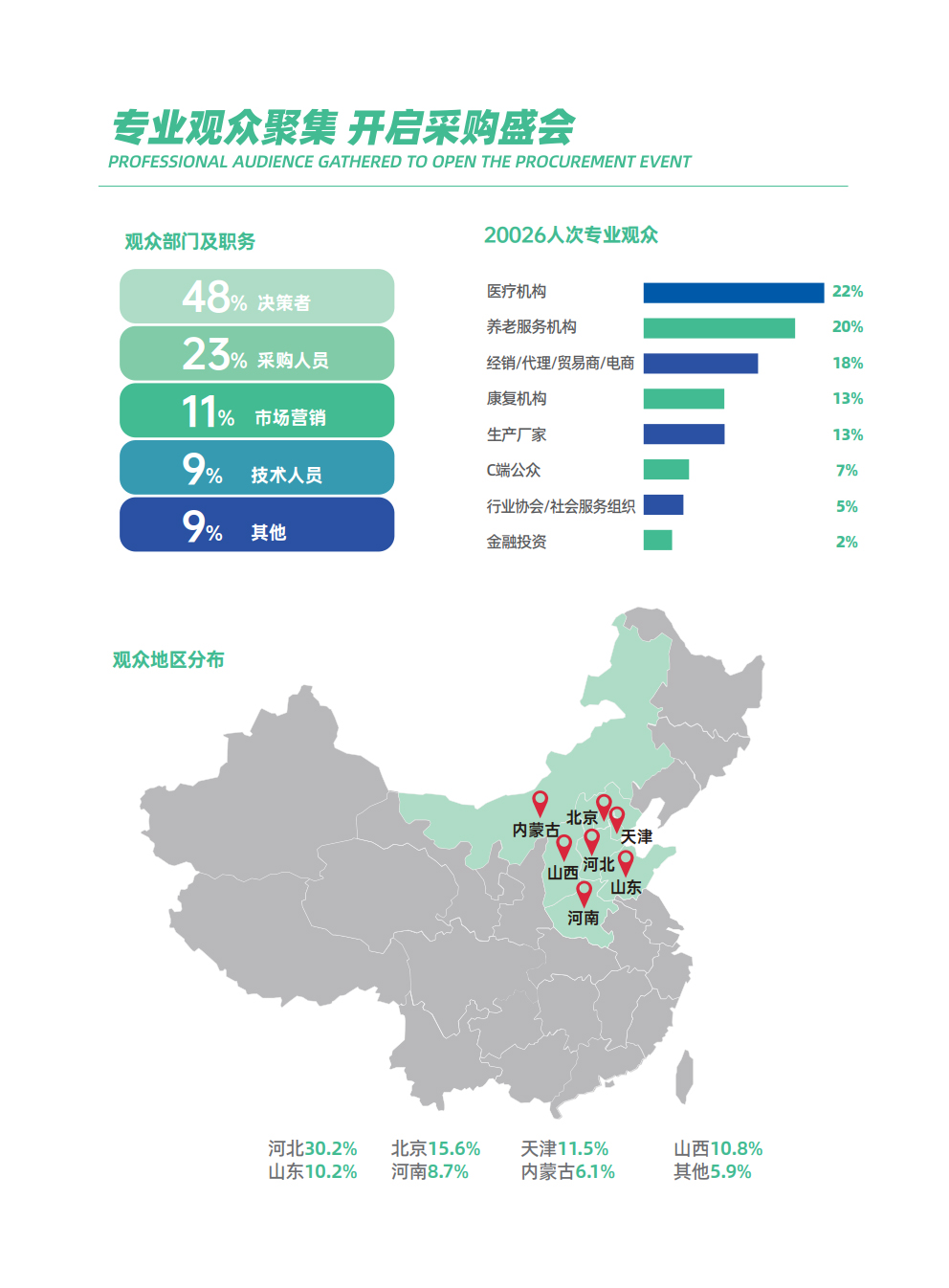 2025中国（河北）国际医养产业博览会|河北养老展|老博会