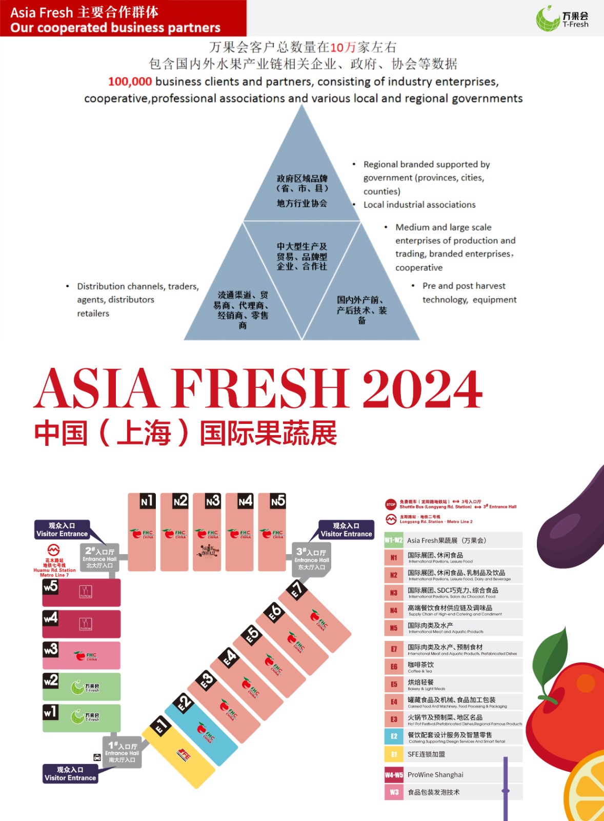 2024年中国（上海）国际果蔬展-11月12日