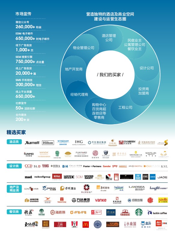 2025年上海第33届墙体装饰板材及装饰五金展览会（上海酒店工程设计展）