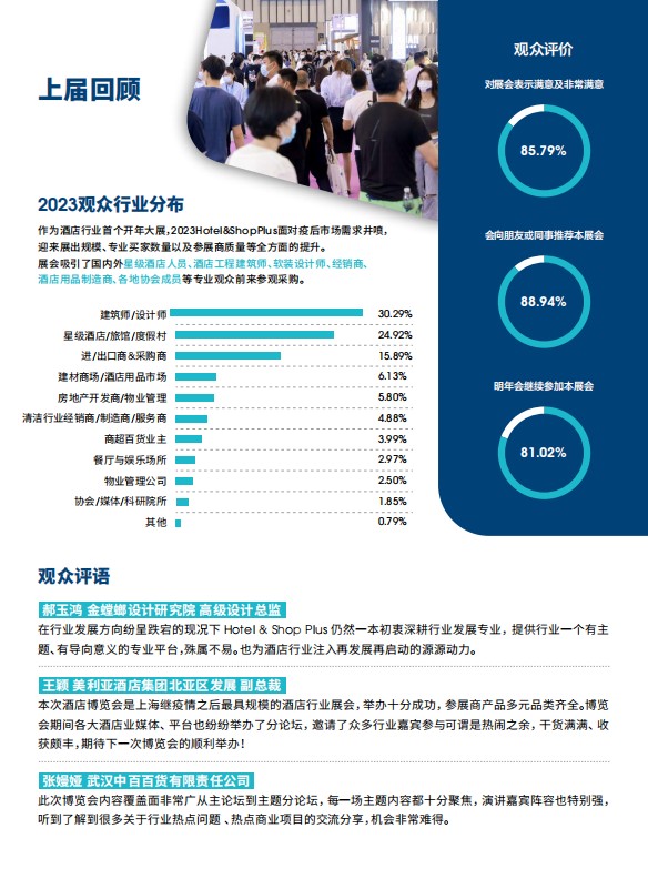 2025年中国上海酒店环保装饰板材展览会（2025年3月31日-4月3日）