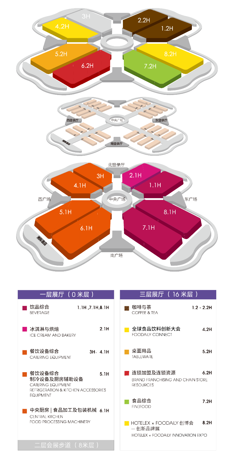  2025年上海第33届酒店食品饮料机械设备展览会@HOTELEX酒店展