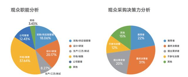 “CITE2025深圳电子展”重磅来袭，全新展会主题隆重揭晓！