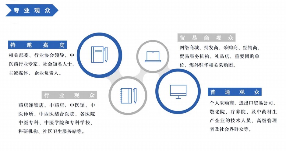 中国（广东）国际医养大健康产业博览会2023-富氢水展