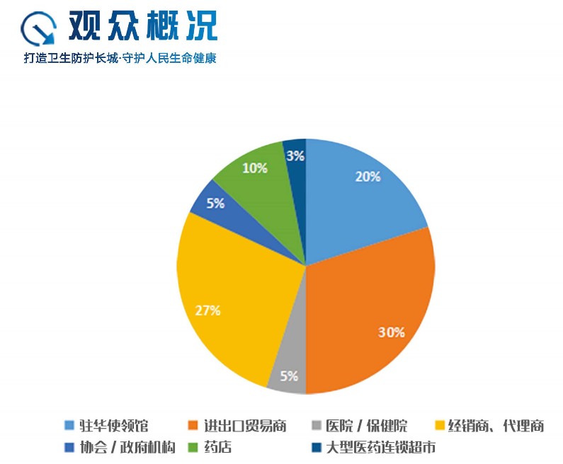 2023（广州）国际消毒感控展览会-2023广东消毒展