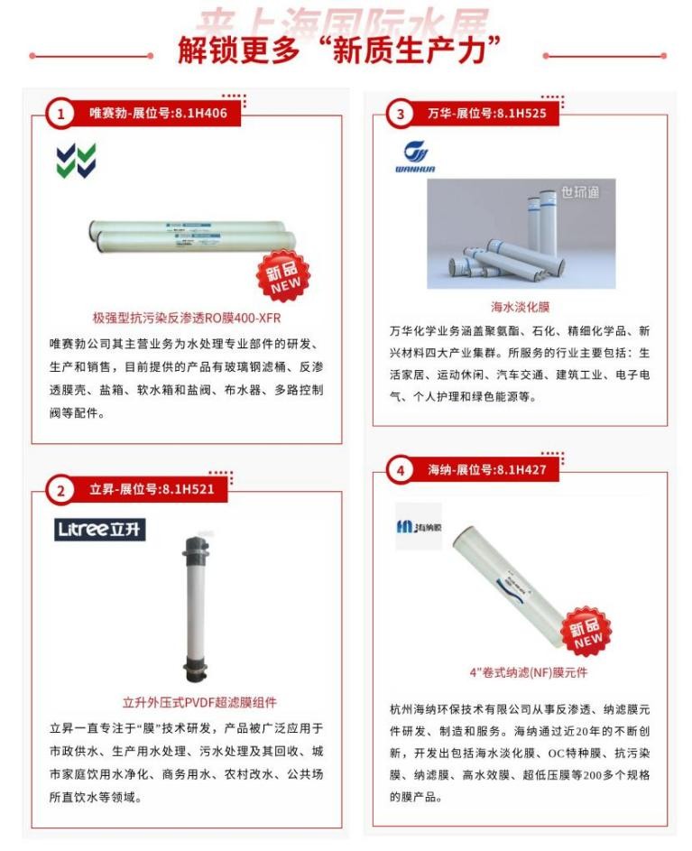 膜技术，以新质生产力赋能行业高质量发展